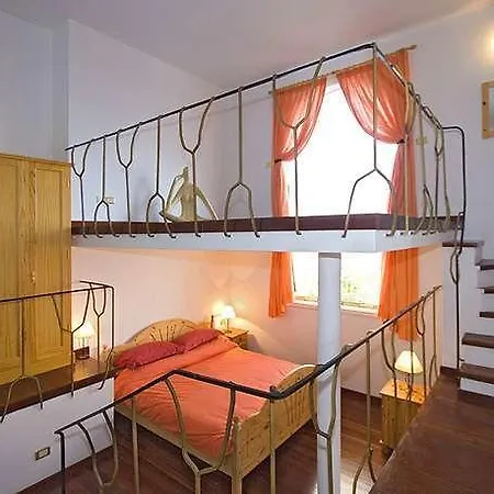 Villa Honliyu *